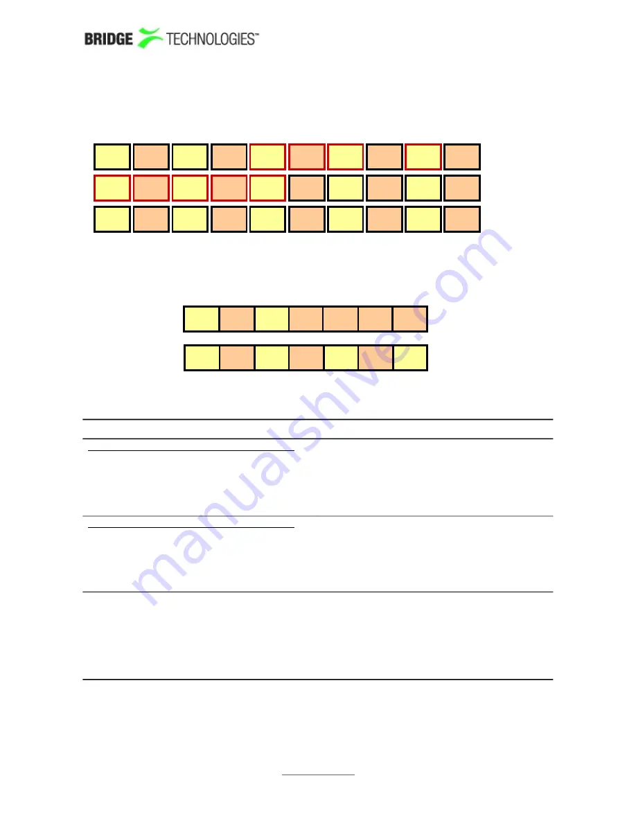 BridgeTech VB20 User Manual Download Page 249