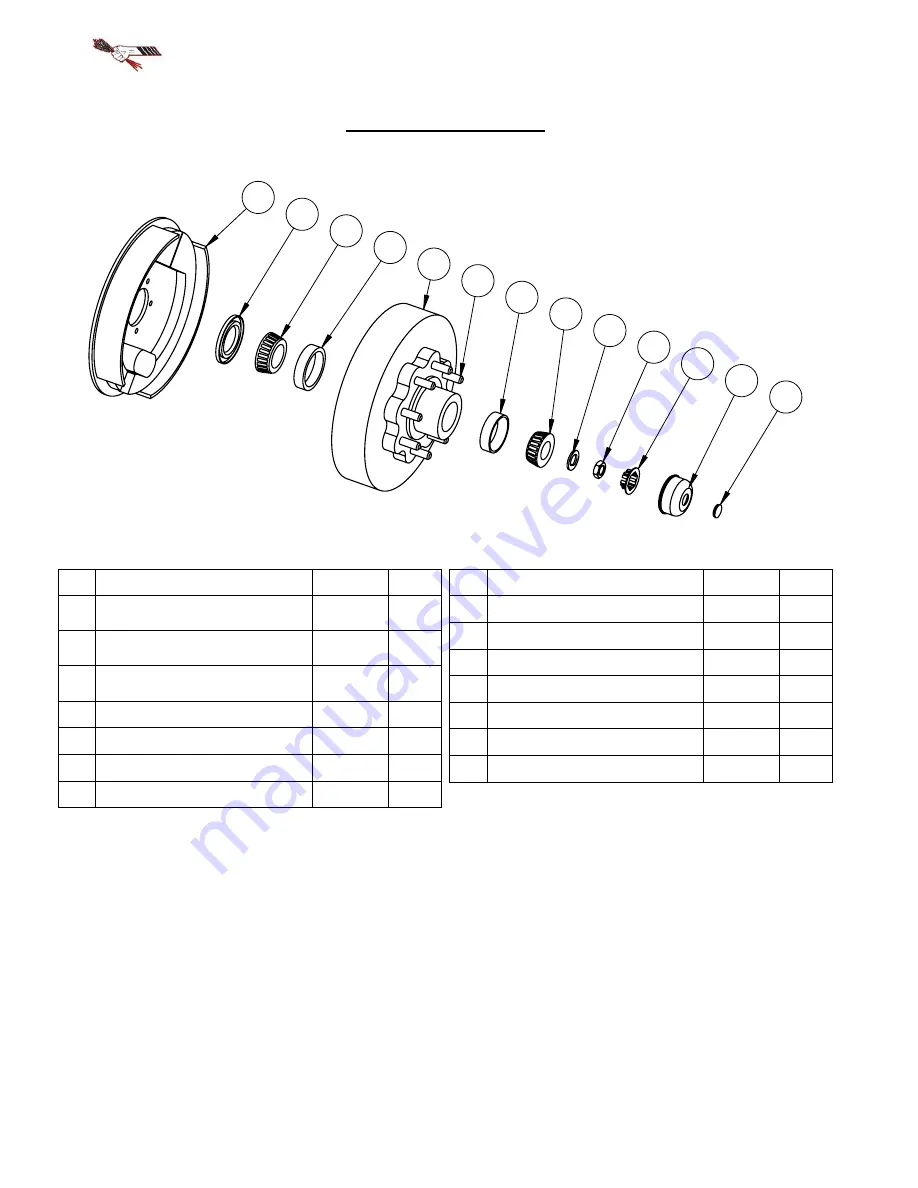 Bridgeview FLEXCART 48 Operator'S Manual Download Page 18