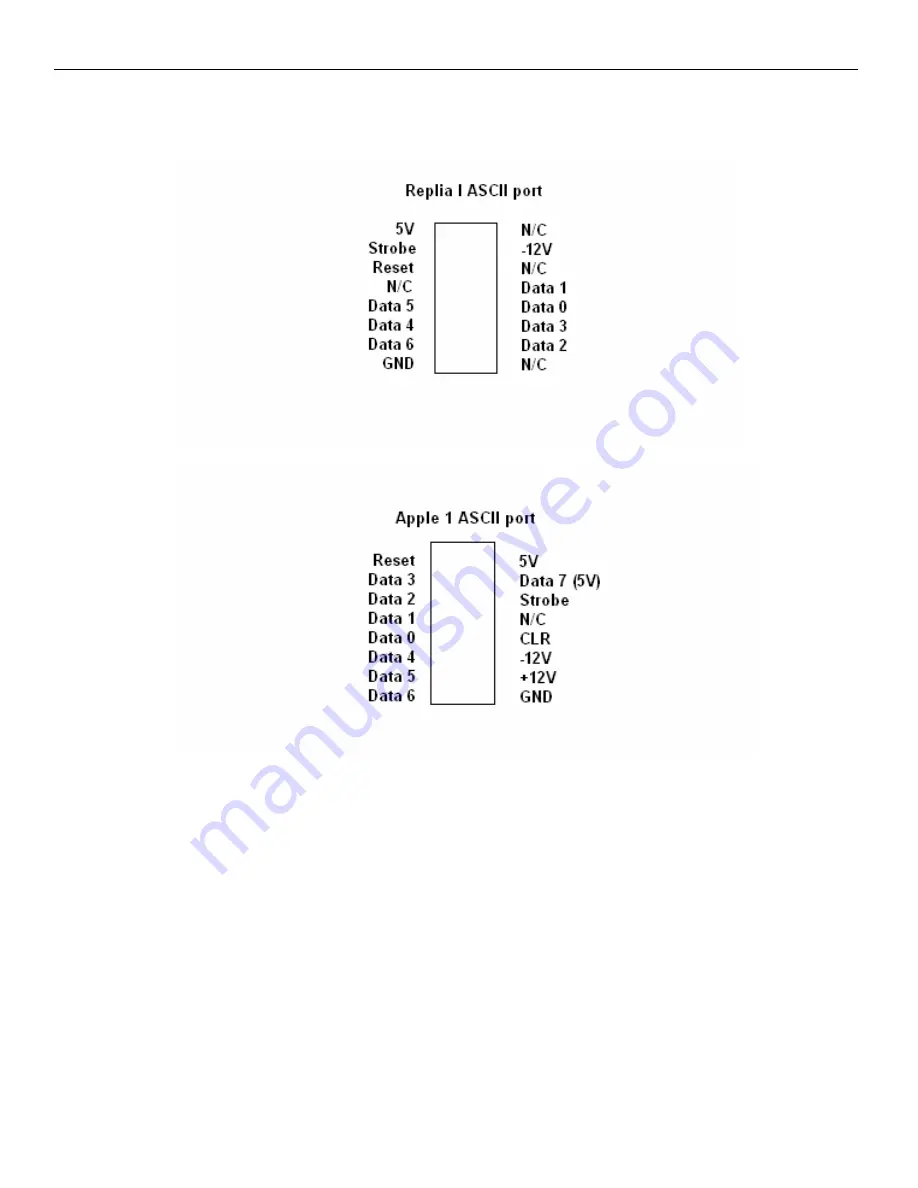 Briel Computers Replica I Setup And Users Manual Setup And Users Manual Download Page 28