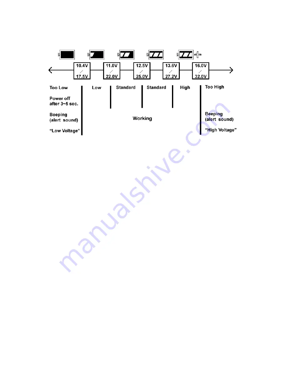 Brigade Electronics MDR-304A Instruction Manual Download Page 16