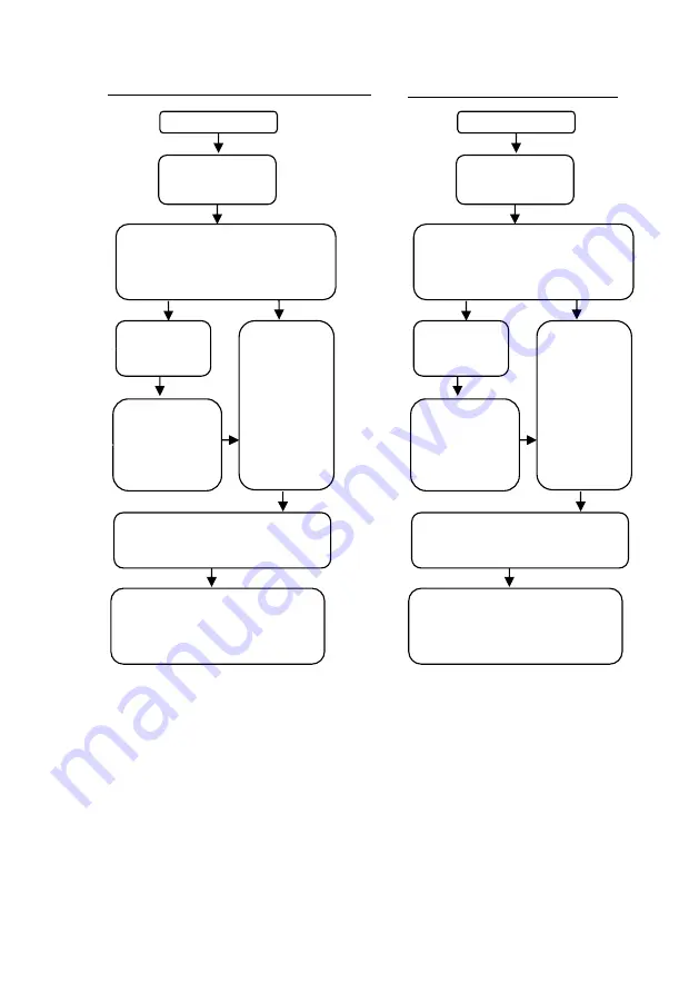 Brigade Backsense BS-9000-WD Installation And Operating Manual Download Page 14