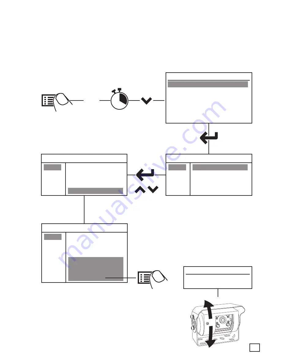 Brigade BE-970WFM User Manual Download Page 9