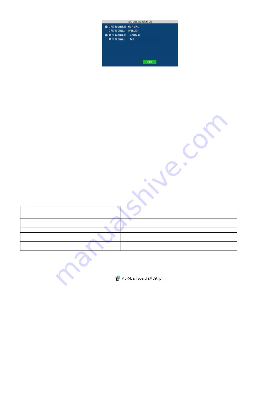 Brigade MDR-404-500 Installation And Operation Manual Download Page 32