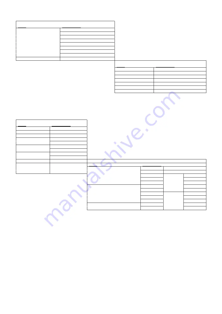 Brigade MDR-404-500 Installation And Operation Manual Download Page 54