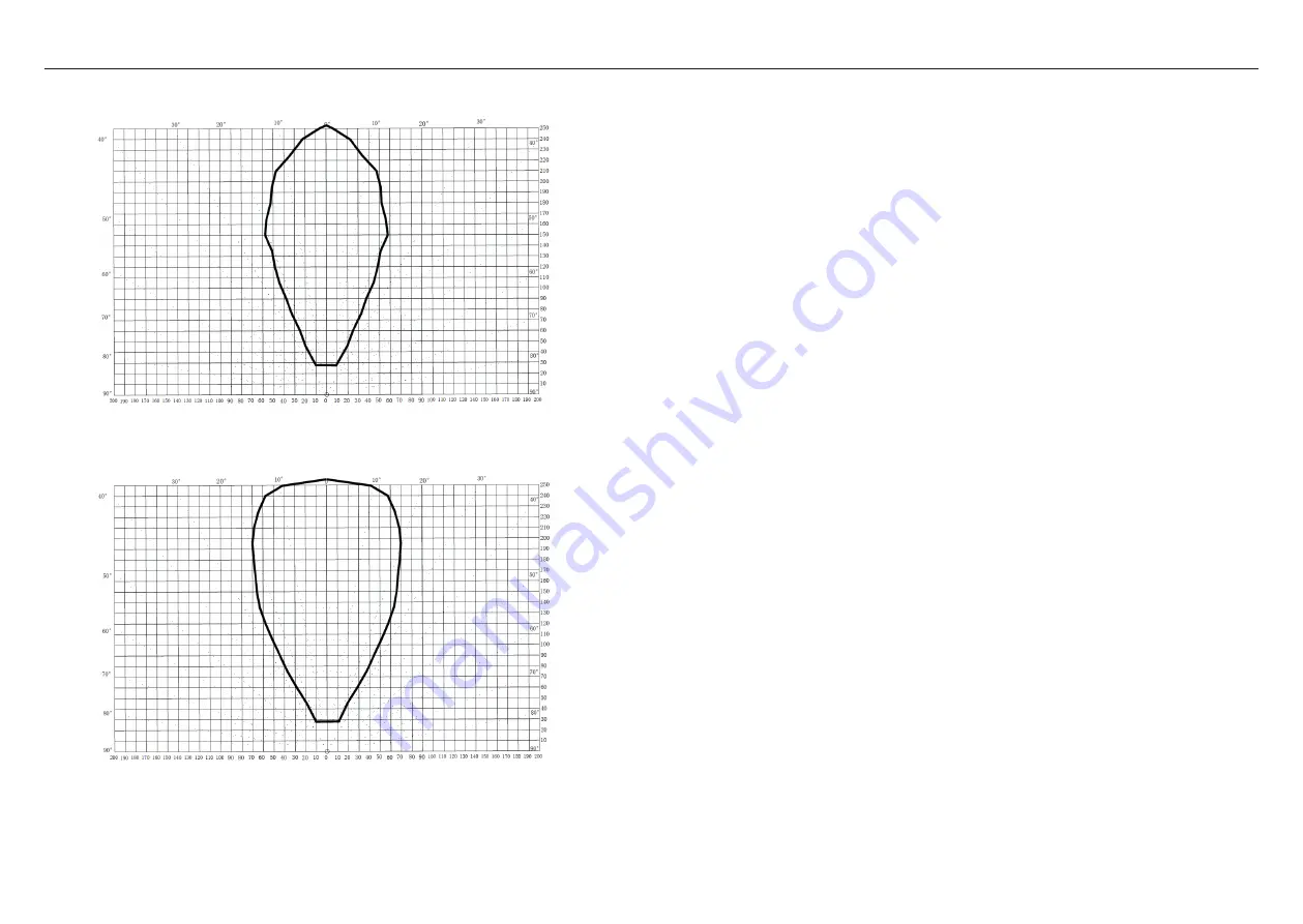 Brigade Sidescan SSP-6000W Installation & Operation Manual Download Page 6