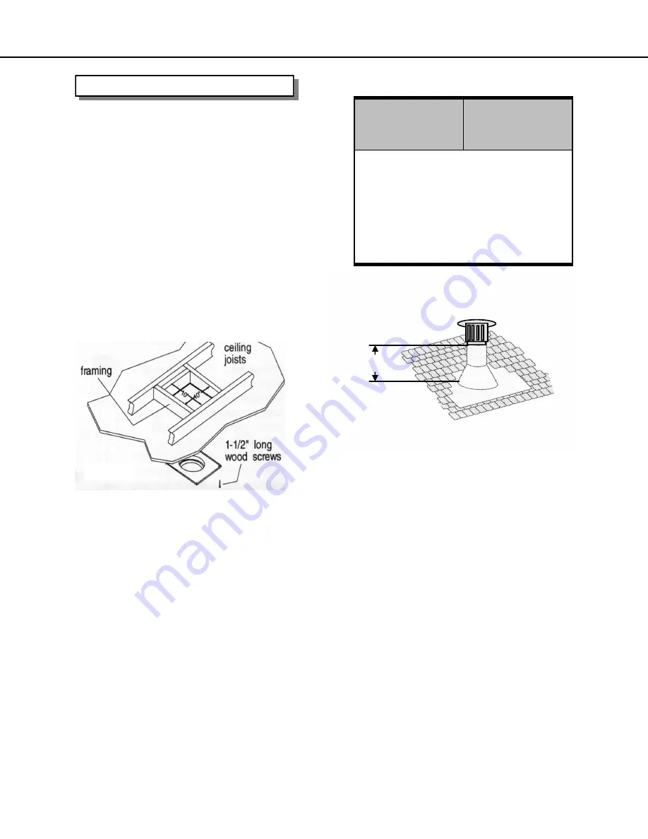 Brigantia Fireplaces 24-DVRS25N Users Installation Operation & Maintenance Manual Download Page 15