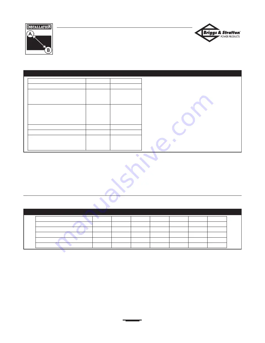 Briggs & Stratton 01975-0 Installation And Owner'S Manual Download Page 15