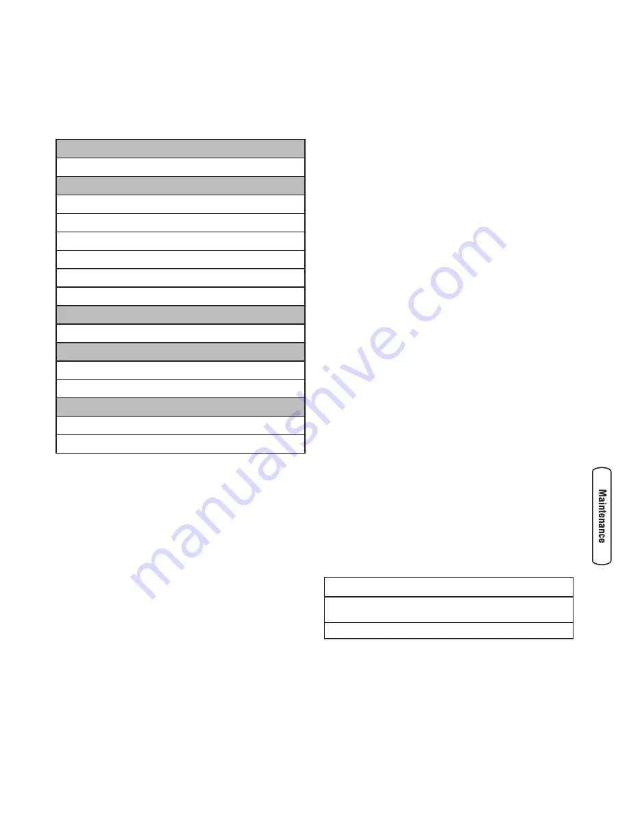 Briggs & Stratton 020364-0 Operator'S Manual Download Page 19