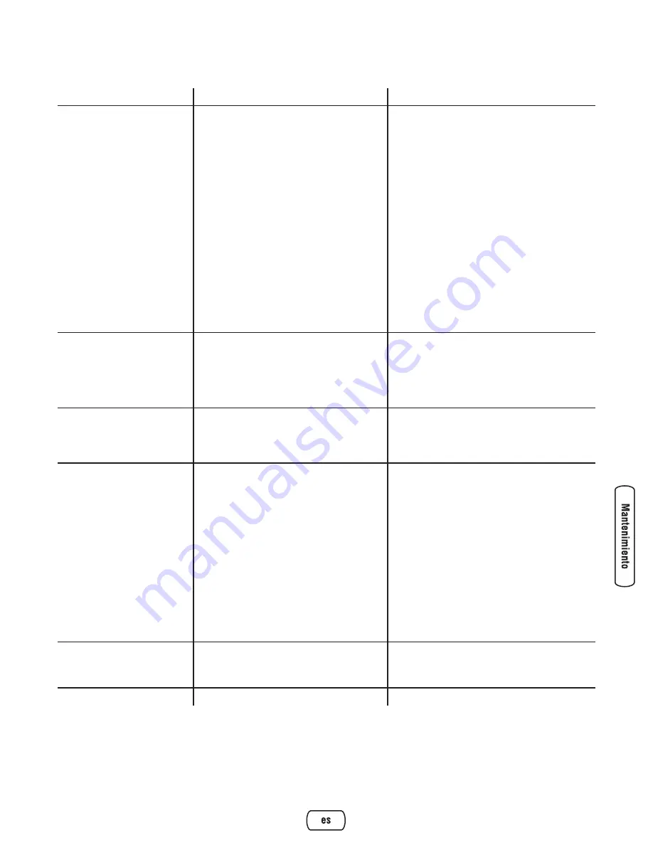 Briggs & Stratton 020364-0 Operator'S Manual Download Page 55