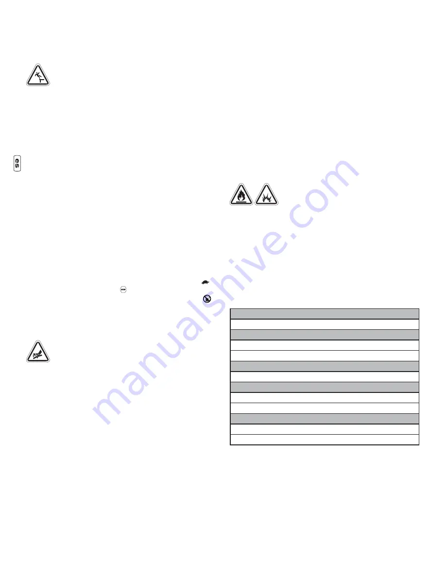 Briggs & Stratton 020595-03 Manual Download Page 64