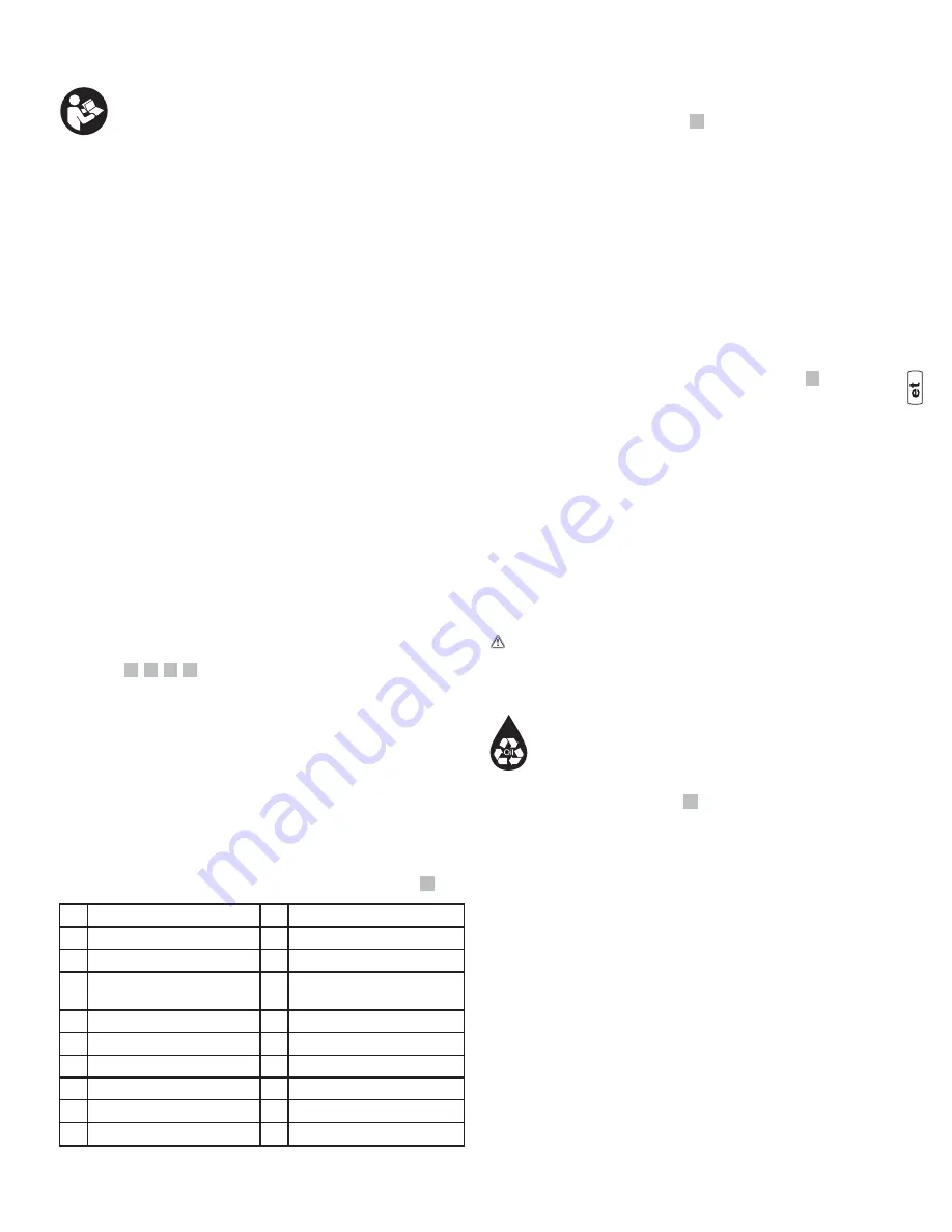 Briggs & Stratton 020595-03 Manual Download Page 69