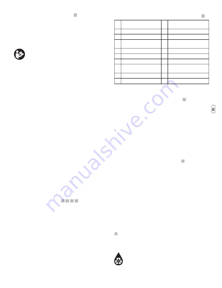 Briggs & Stratton 020595-03 Manual Download Page 85