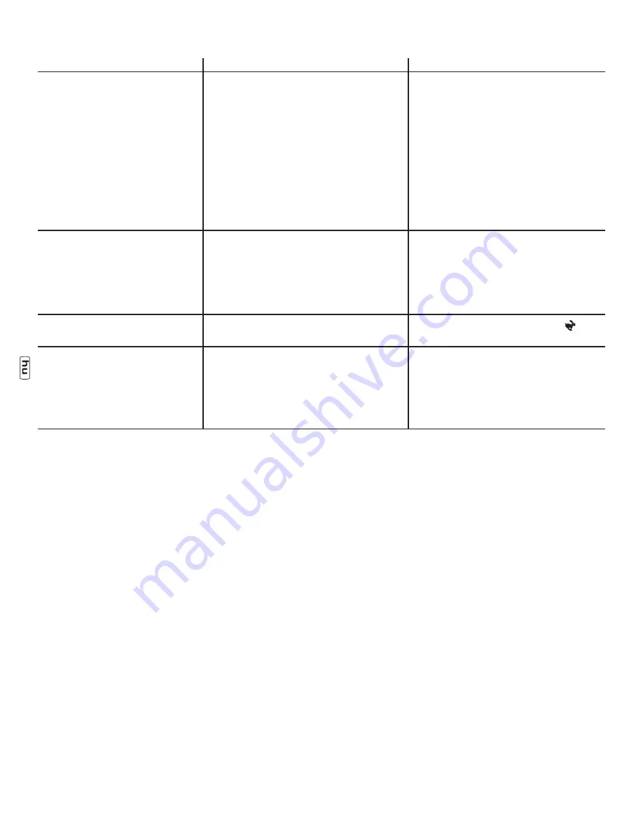 Briggs & Stratton 020595-03 Manual Download Page 106