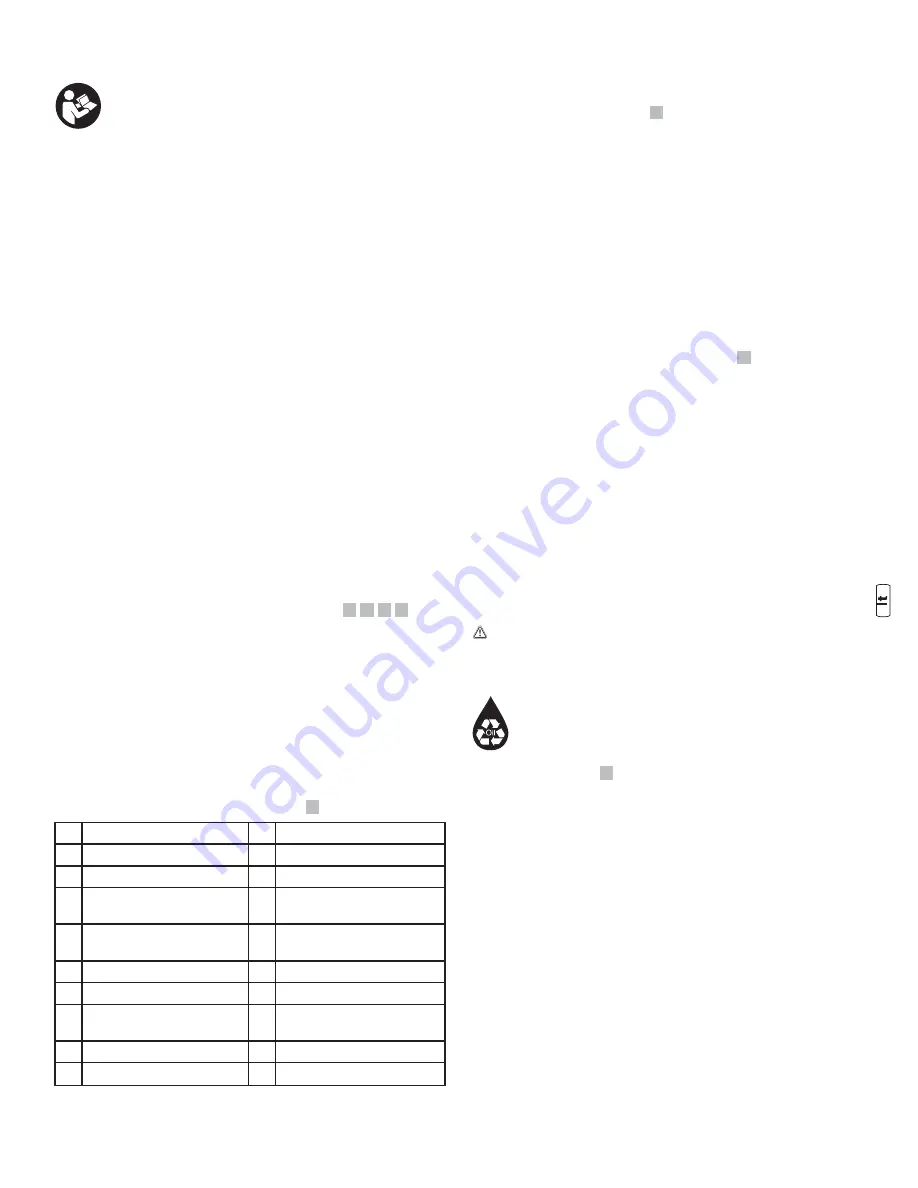 Briggs & Stratton 020595-03 Manual Download Page 117