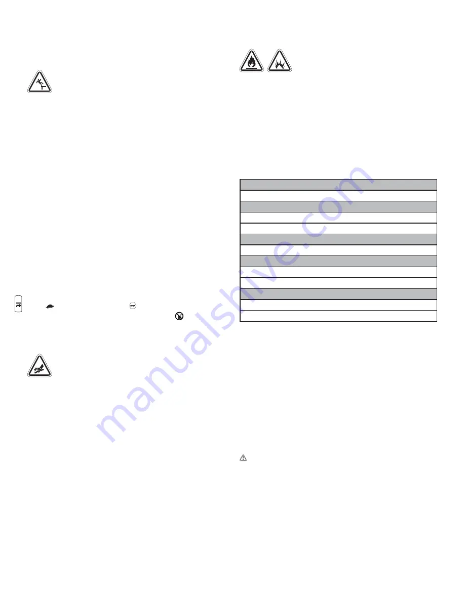 Briggs & Stratton 020595-03 Manual Download Page 120