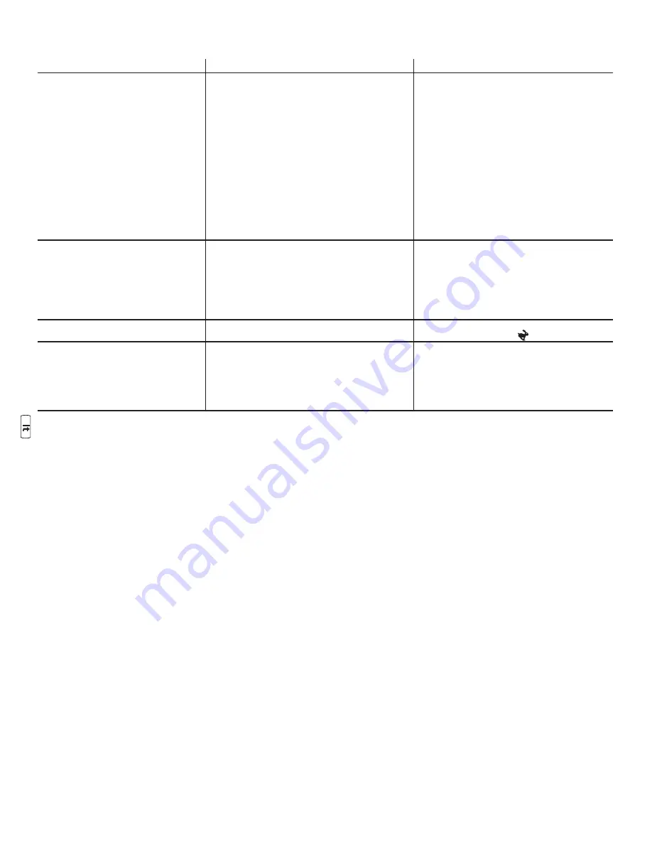 Briggs & Stratton 020595-03 Manual Download Page 122