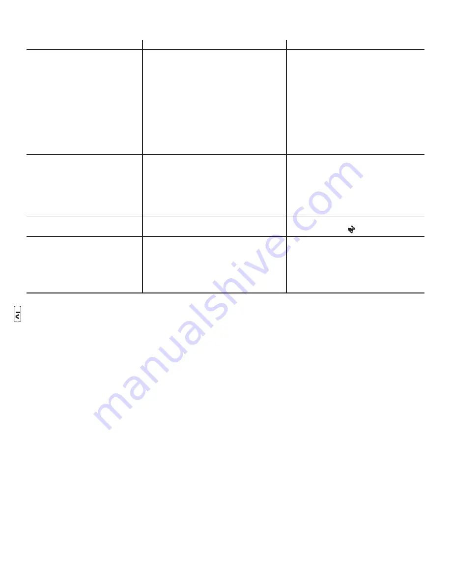 Briggs & Stratton 020595-03 Manual Download Page 130