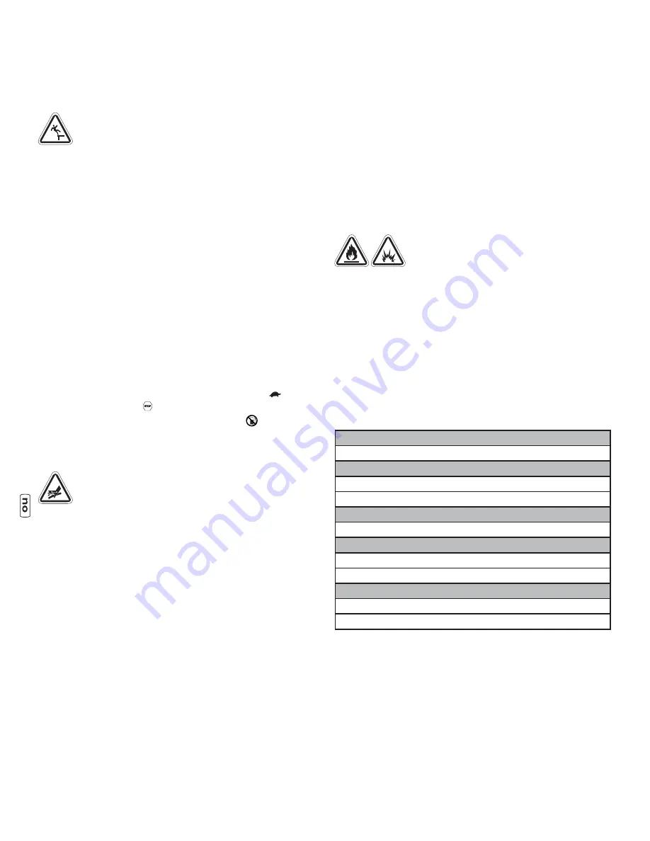 Briggs & Stratton 020595-03 Manual Download Page 144