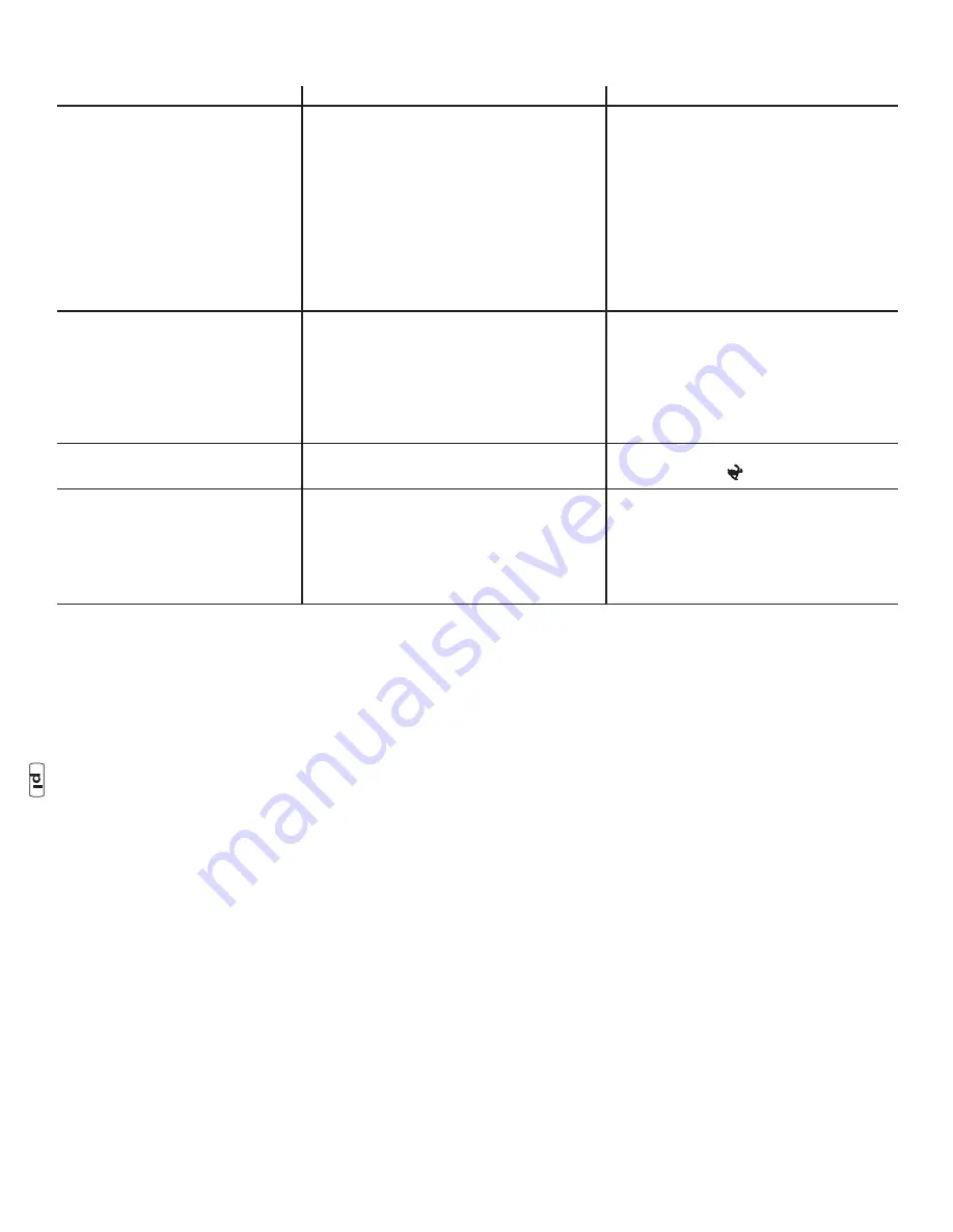 Briggs & Stratton 020595-03 Manual Download Page 154