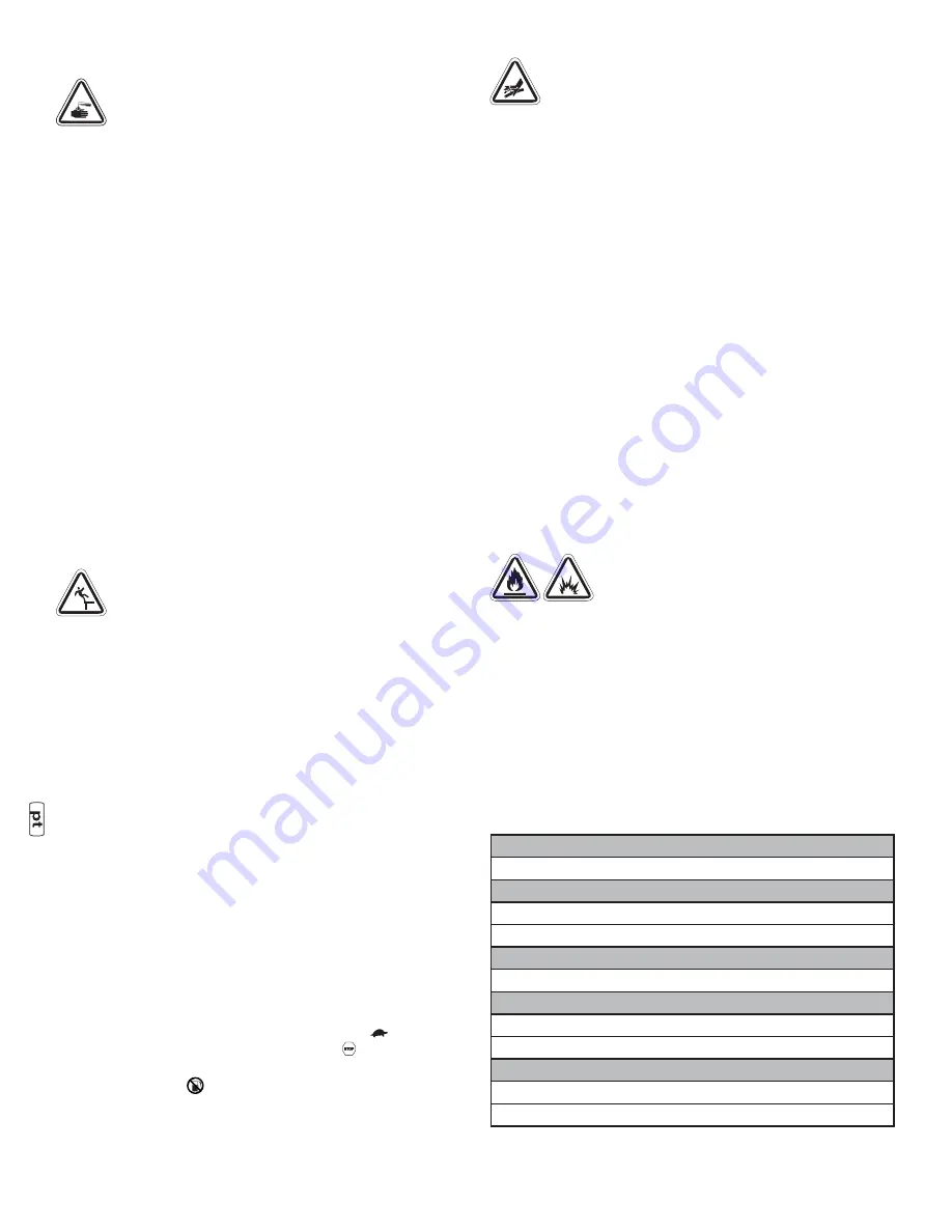 Briggs & Stratton 020595-03 Manual Download Page 160