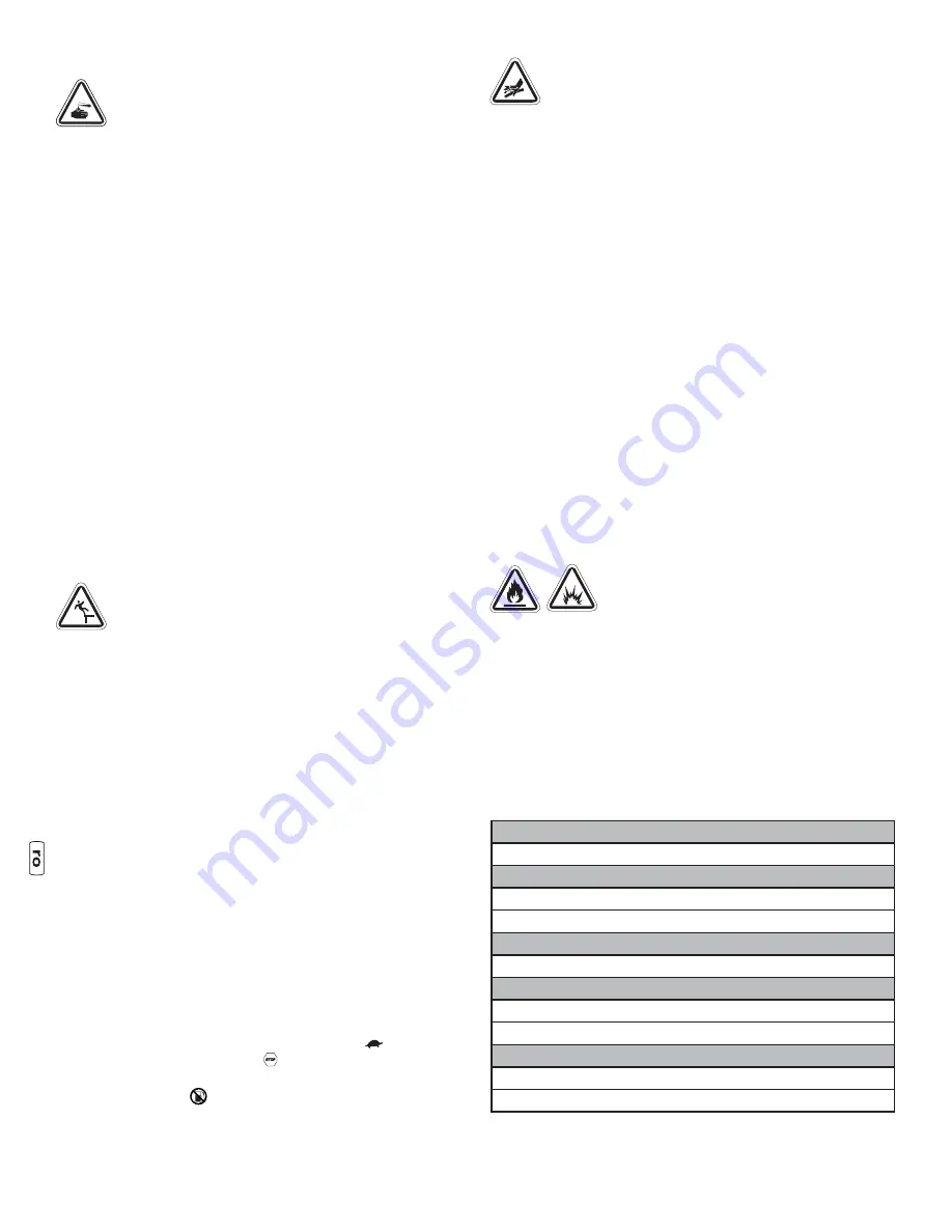 Briggs & Stratton 020595-03 Manual Download Page 168