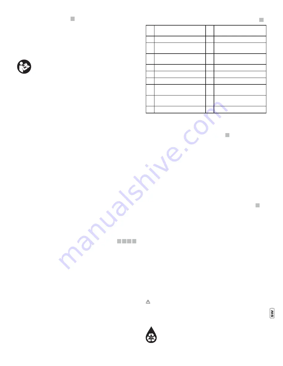 Briggs & Stratton 020595-03 Manual Download Page 205