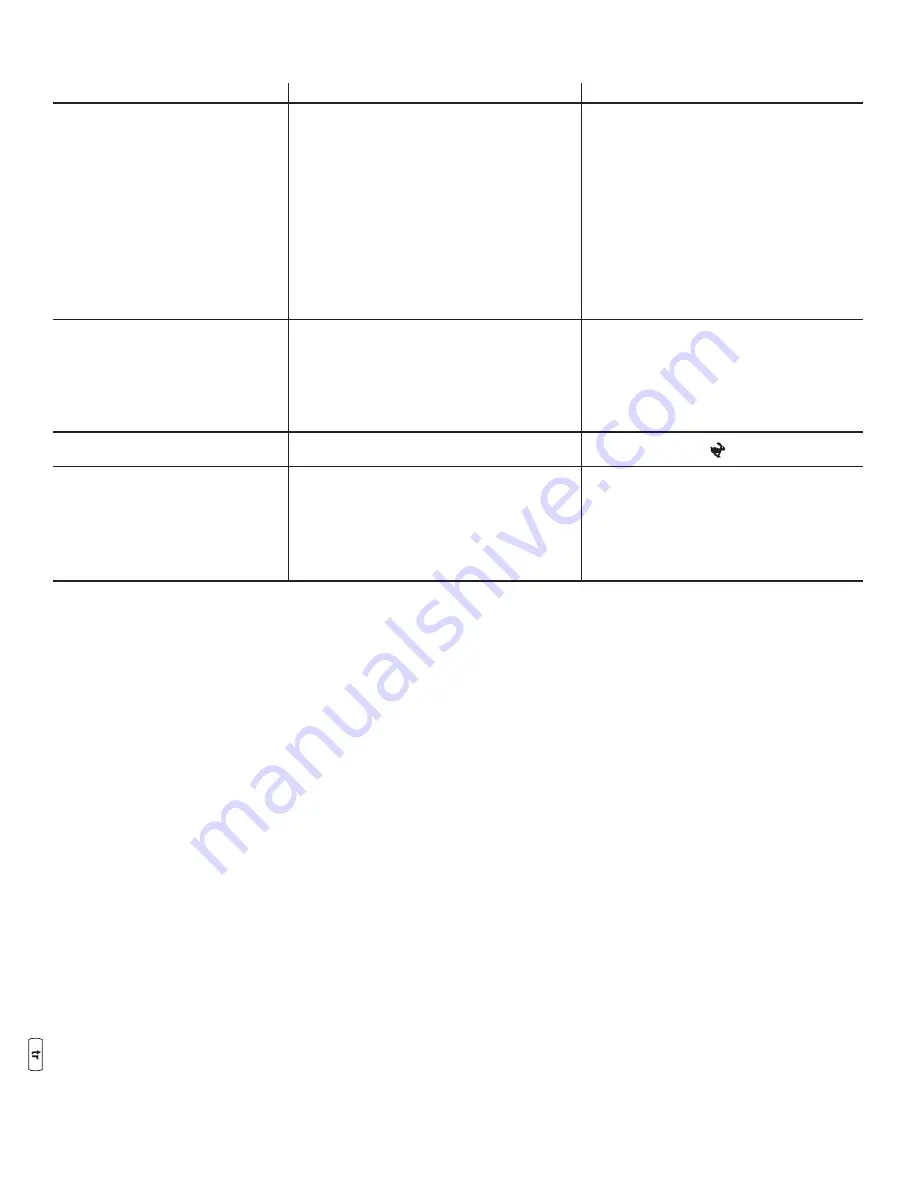 Briggs & Stratton 020595-03 Manual Download Page 218