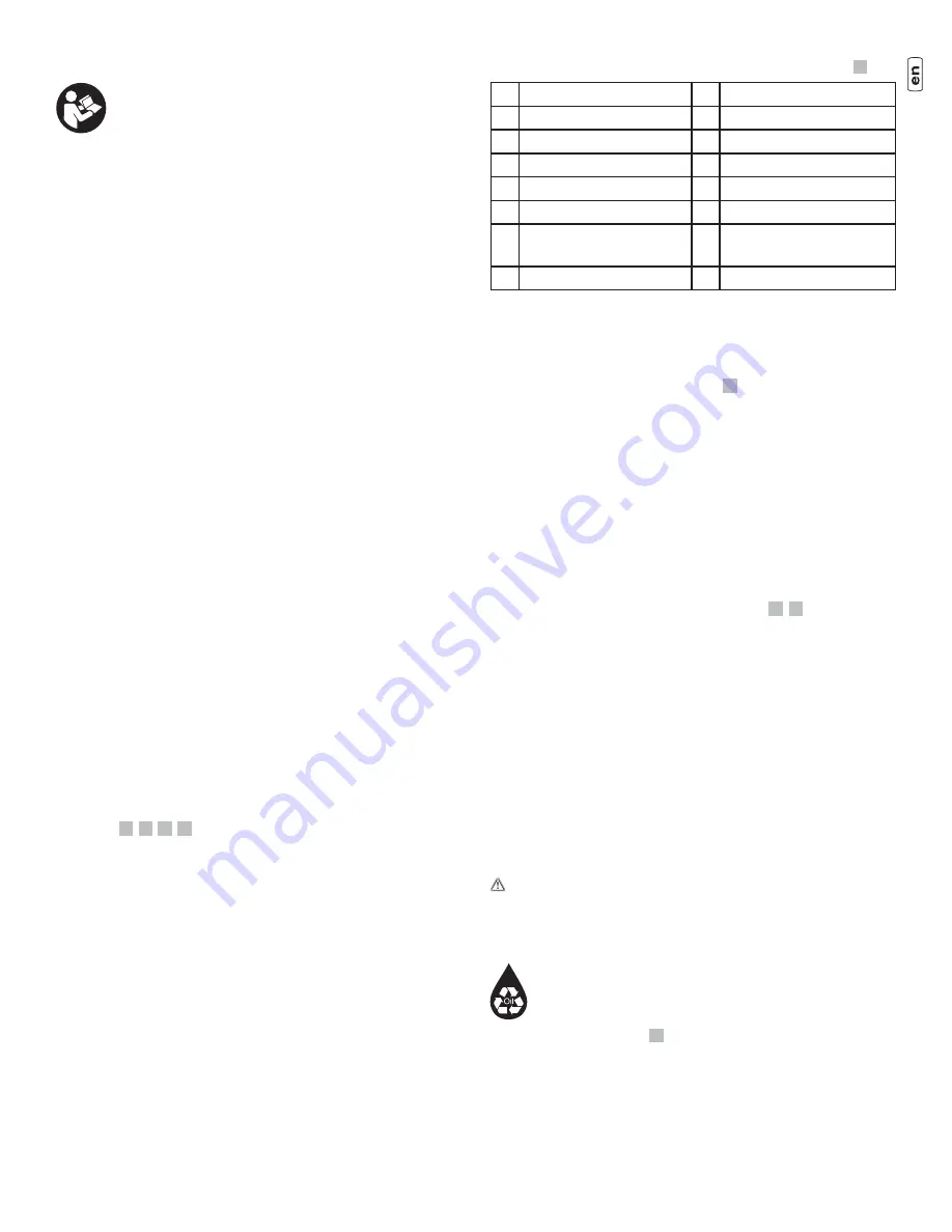 Briggs & Stratton 020632-00 Manual Download Page 5