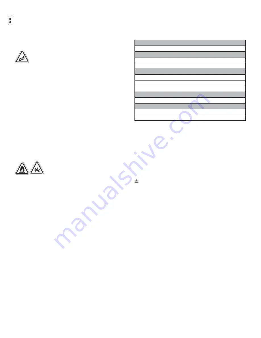 Briggs & Stratton 020632-00 Manual Download Page 8