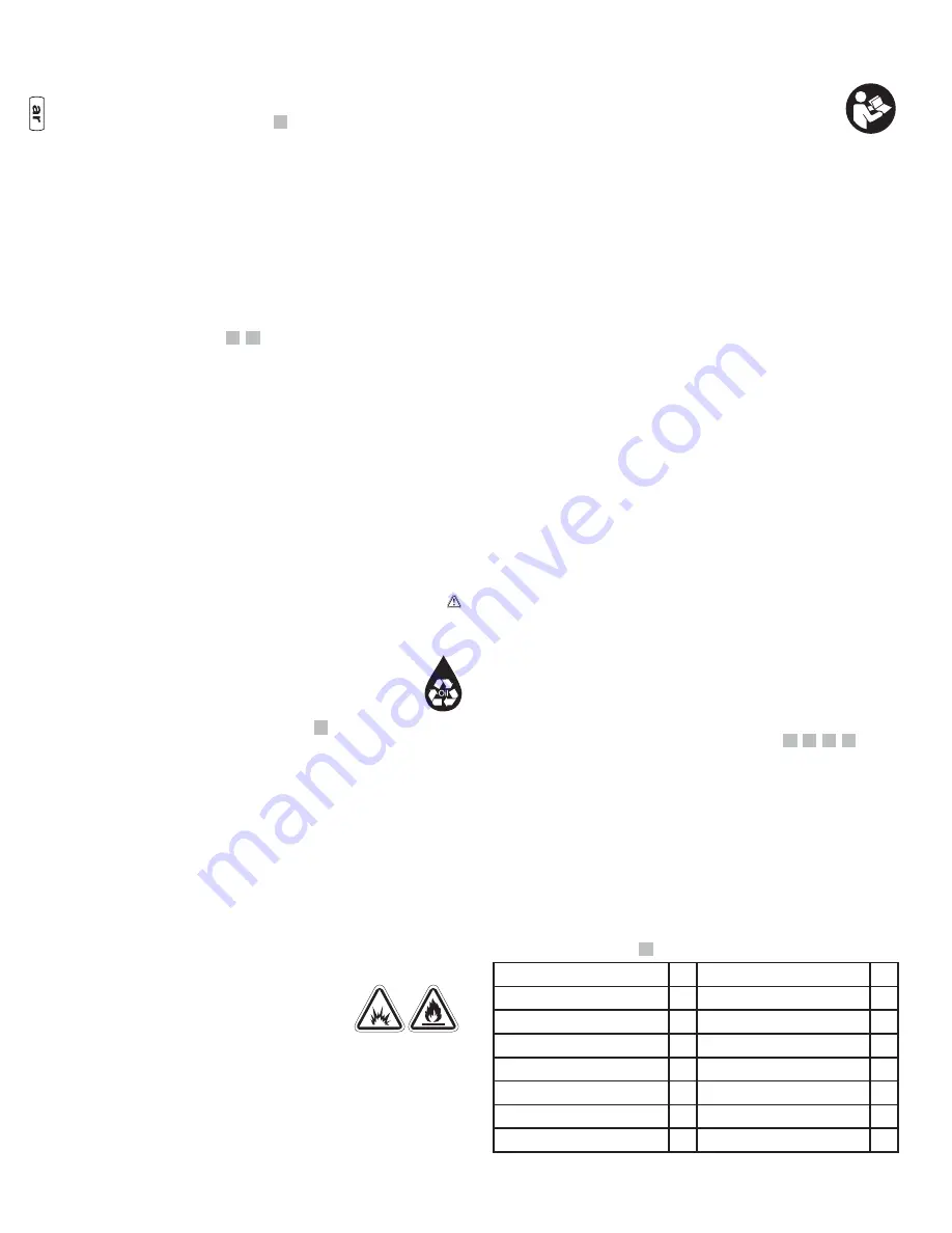 Briggs & Stratton 020632-00 Manual Download Page 12