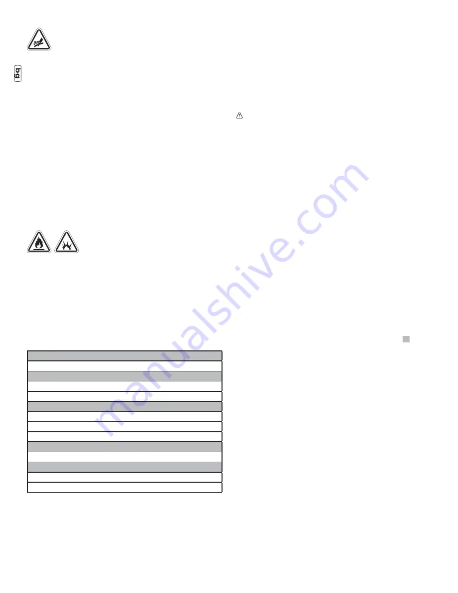 Briggs & Stratton 020632-00 Manual Download Page 24