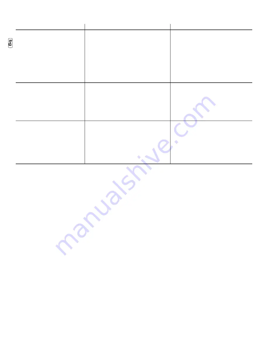 Briggs & Stratton 020632-00 Manual Download Page 26