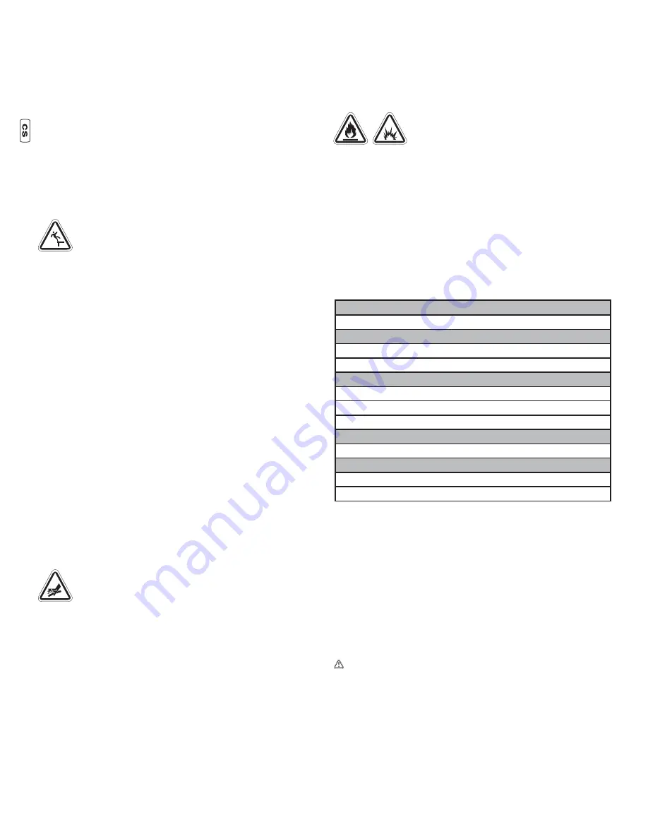 Briggs & Stratton 020632-00 Manual Download Page 32