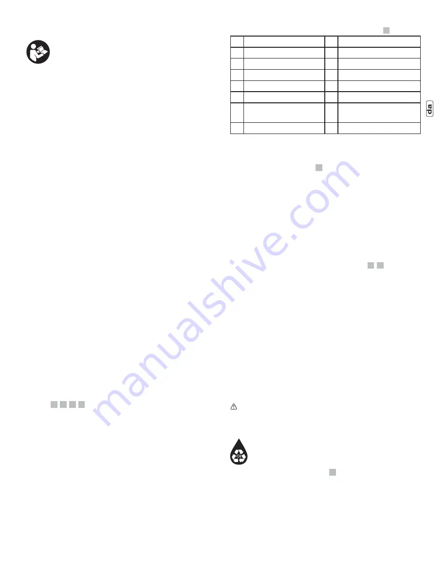 Briggs & Stratton 020632-00 Manual Download Page 37