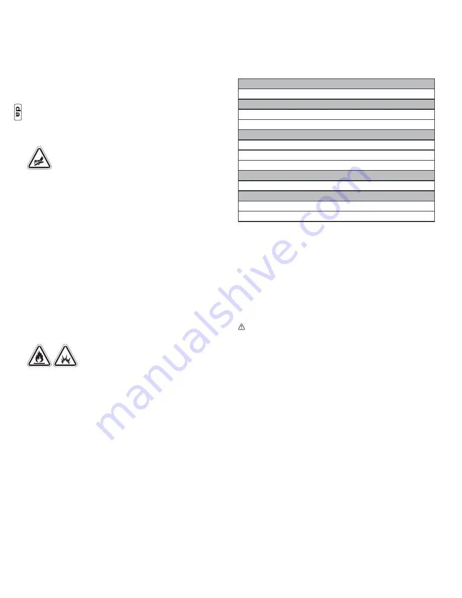 Briggs & Stratton 020632-00 Manual Download Page 40