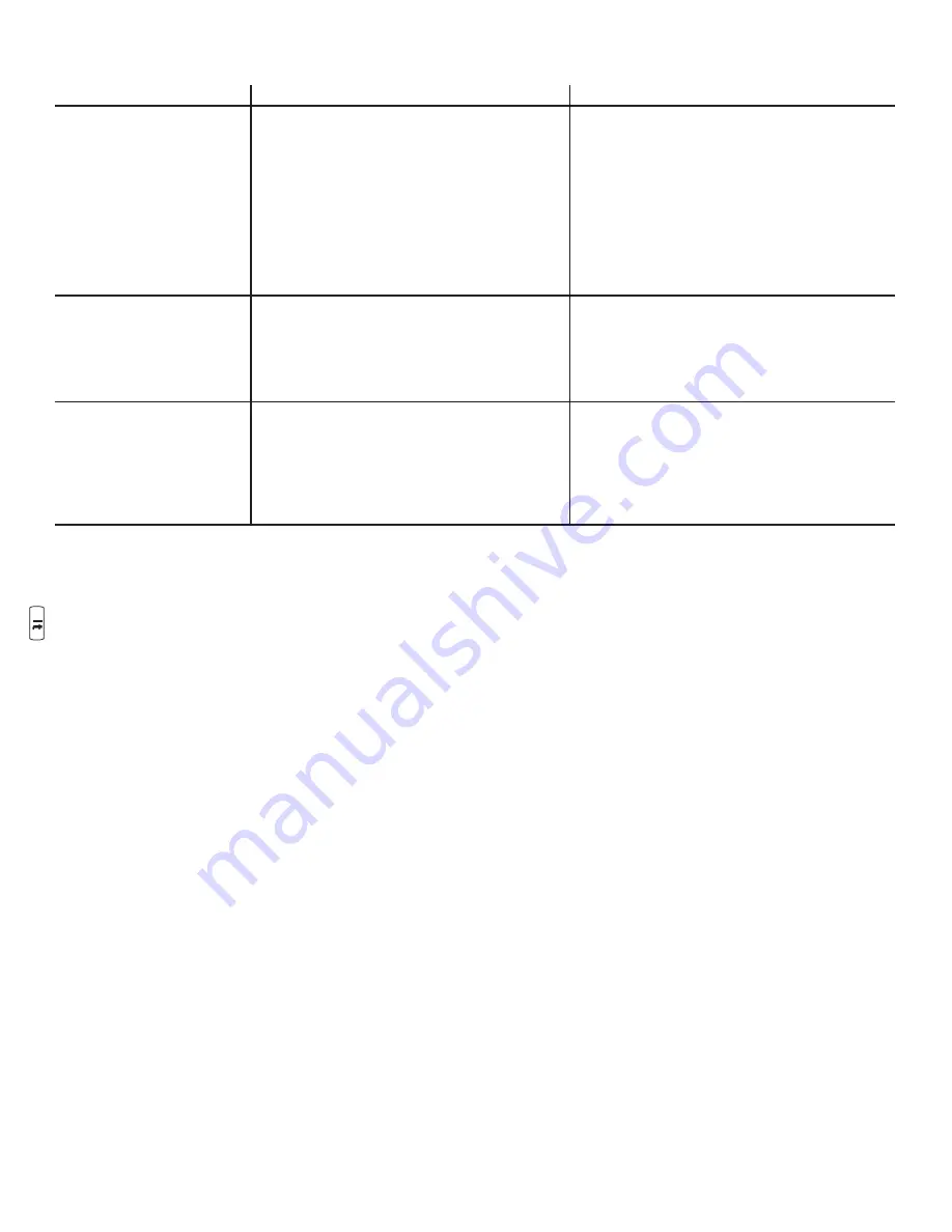 Briggs & Stratton 020632-00 Manual Download Page 122