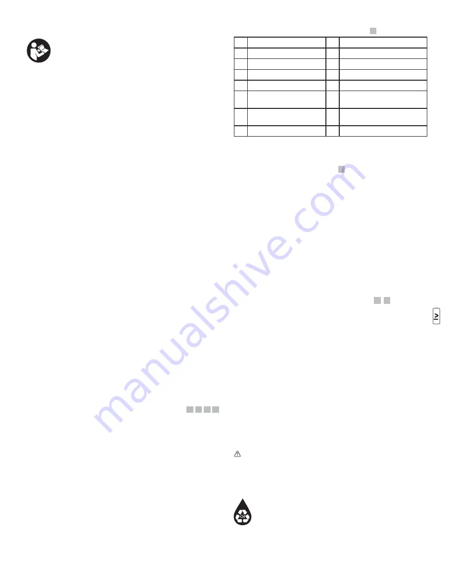 Briggs & Stratton 020632-00 Manual Download Page 125