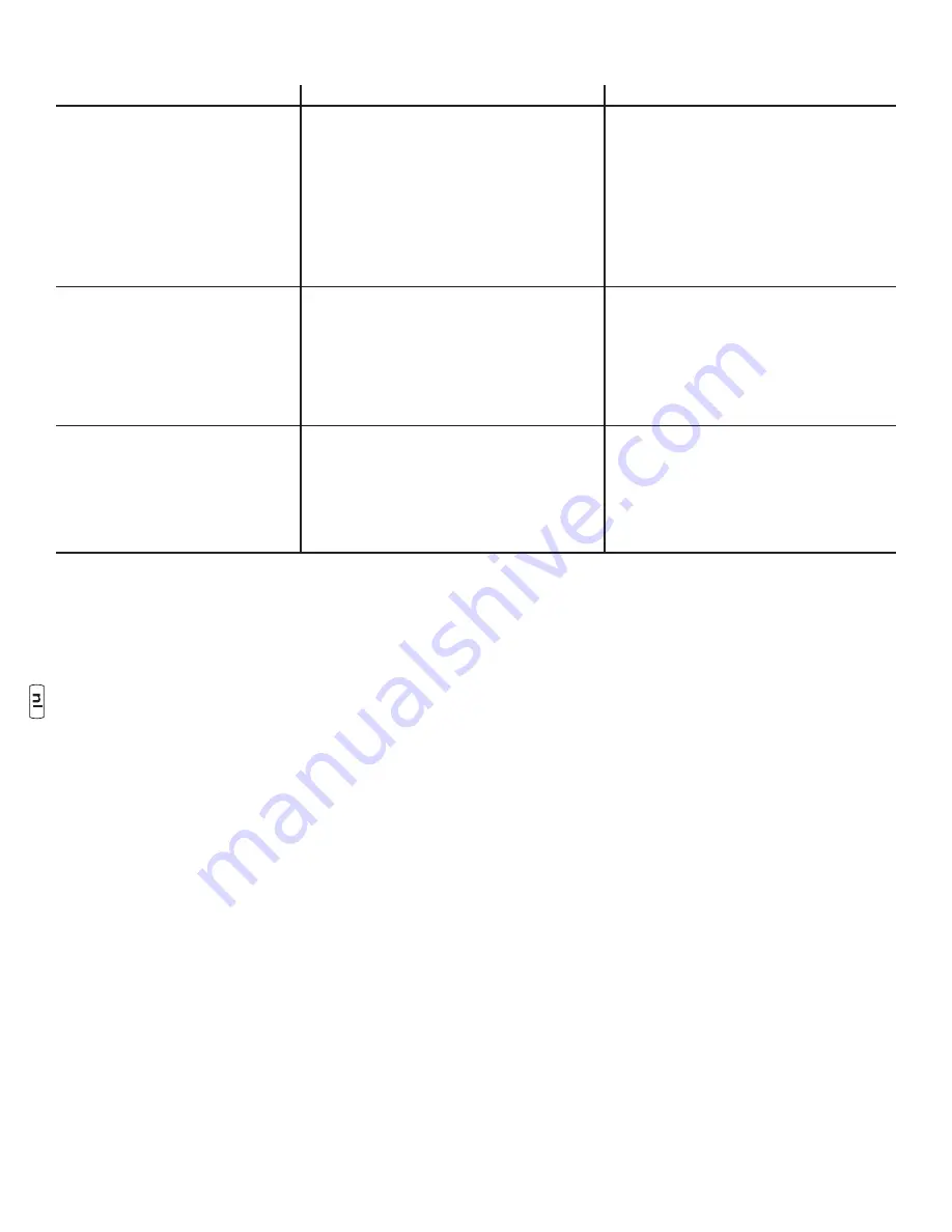 Briggs & Stratton 020632-00 Manual Download Page 138