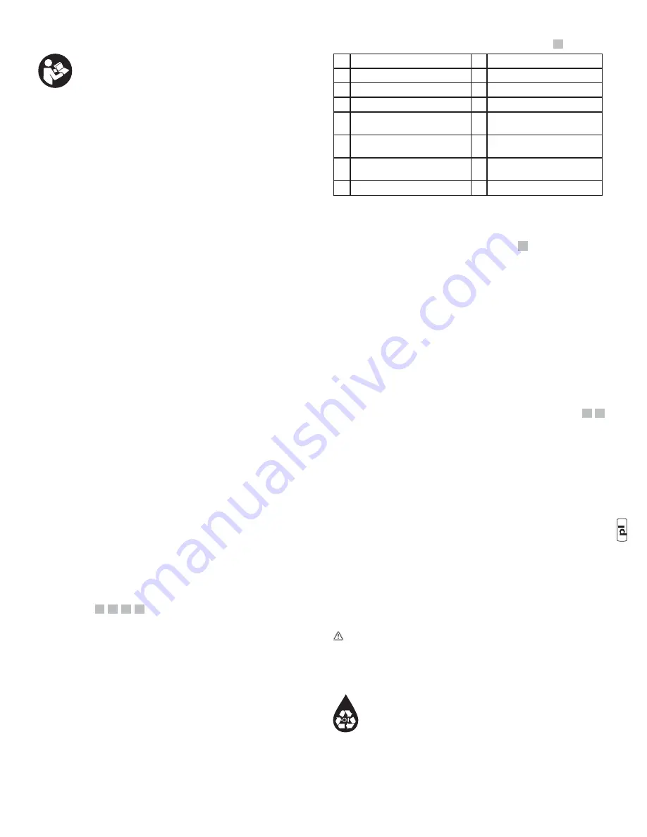 Briggs & Stratton 020632-00 Manual Download Page 149