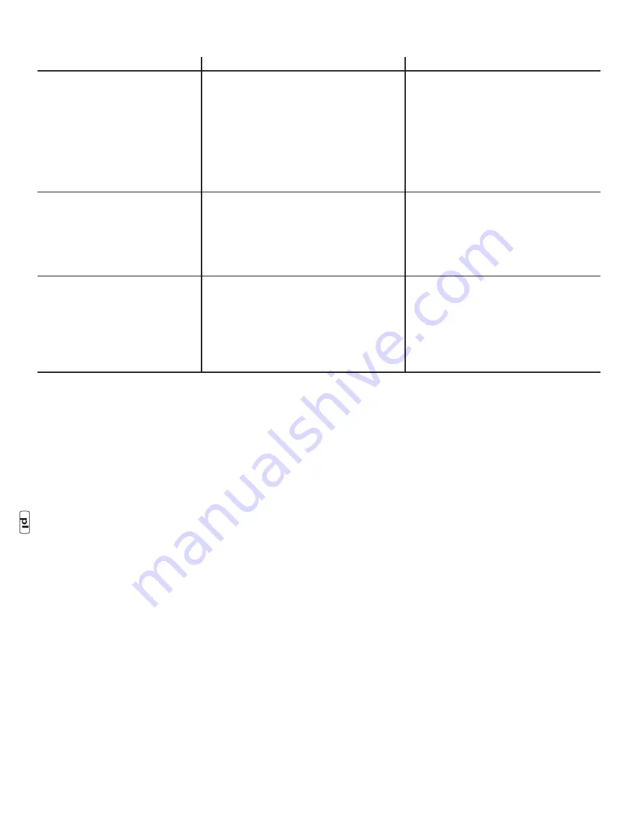 Briggs & Stratton 020632-00 Manual Download Page 154