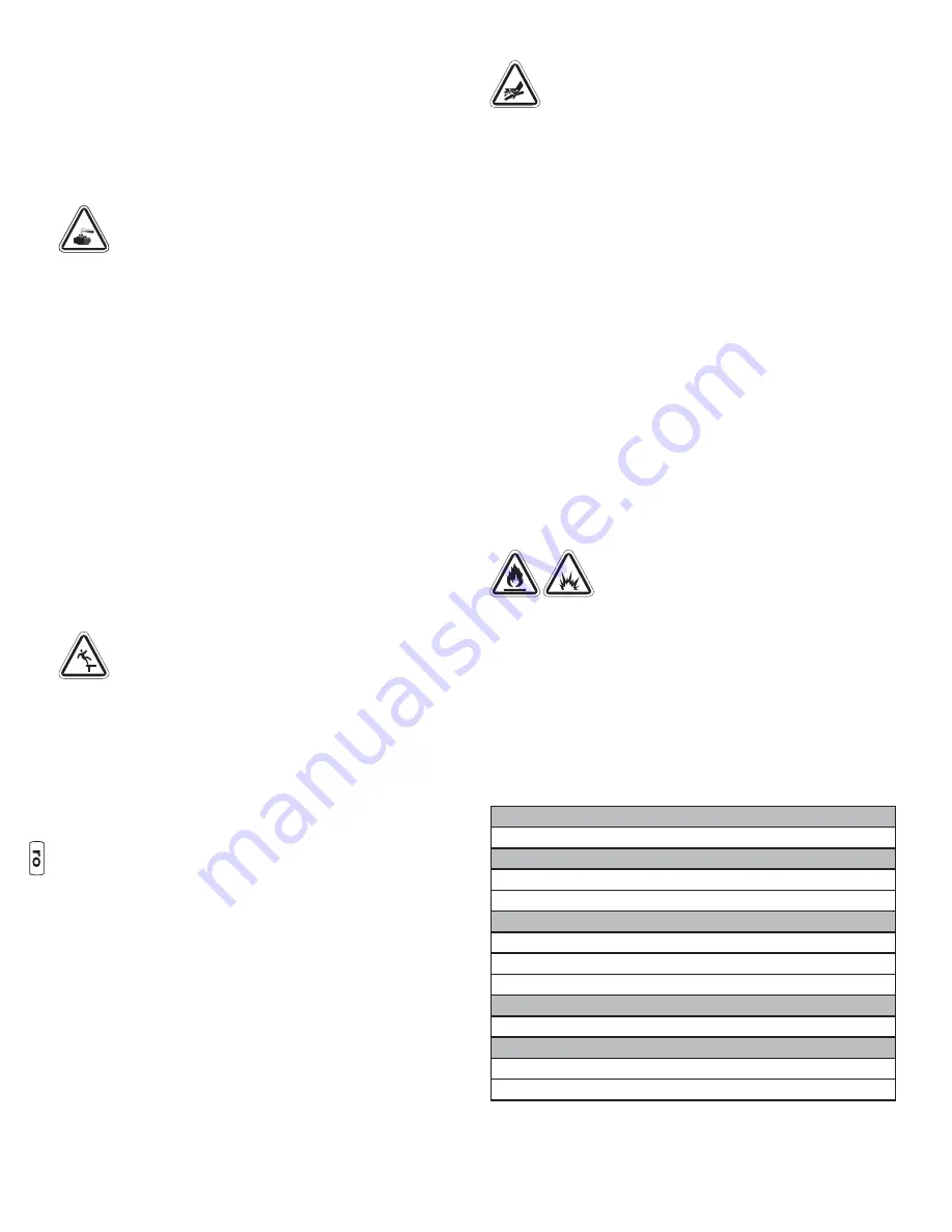 Briggs & Stratton 020632-00 Manual Download Page 168