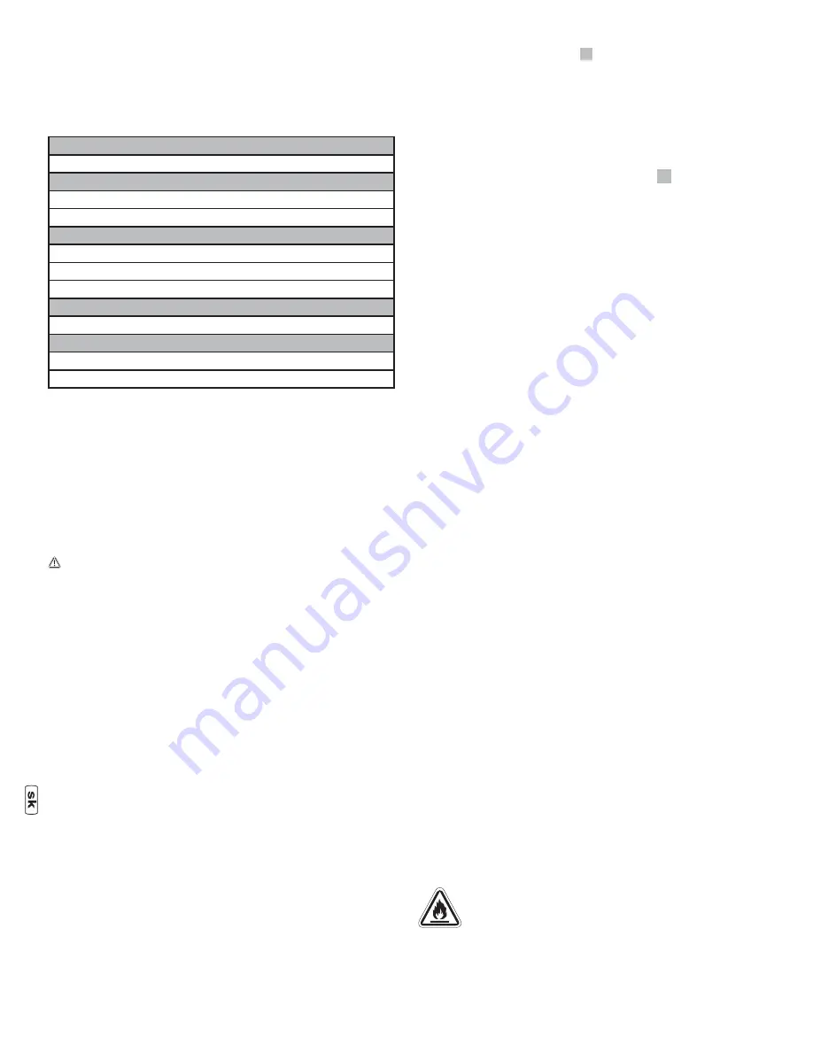 Briggs & Stratton 020632-00 Manual Download Page 184