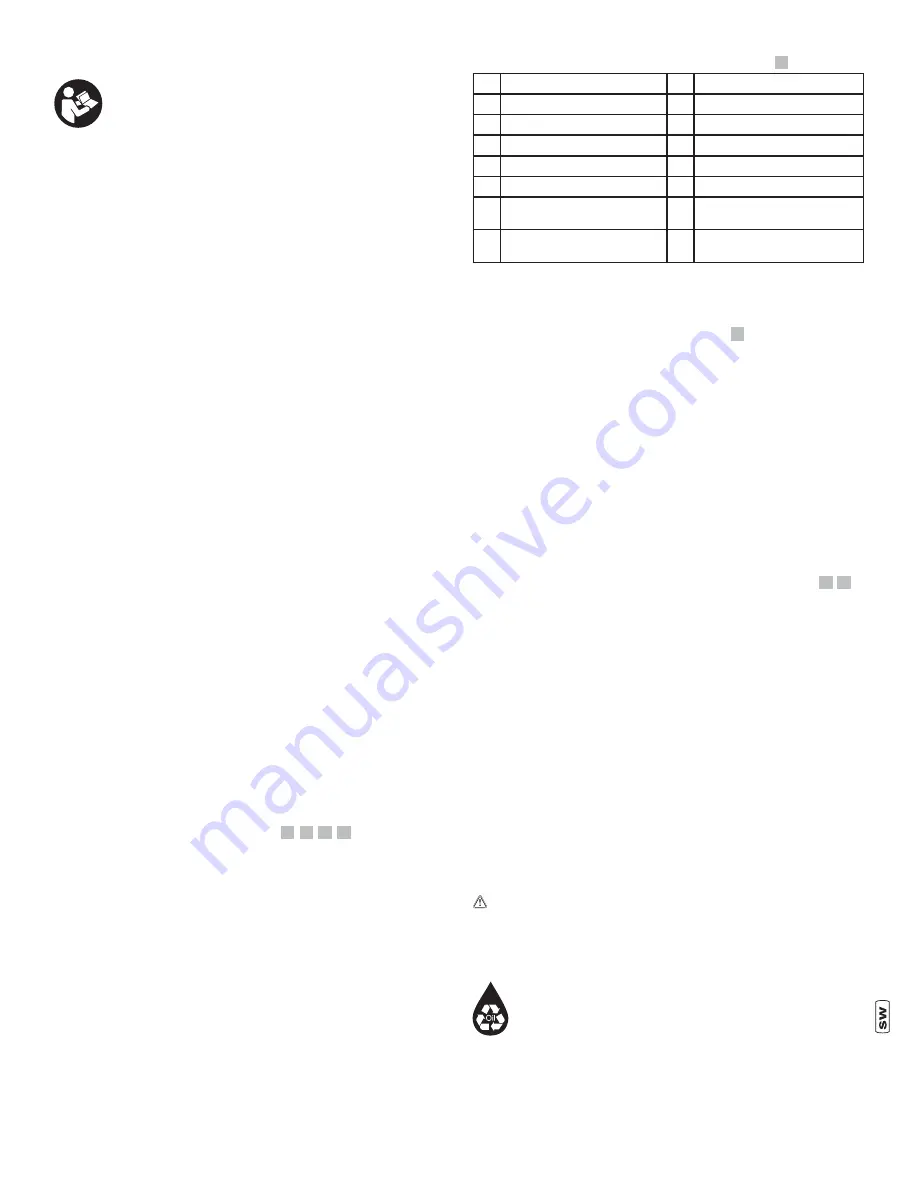 Briggs & Stratton 020632-00 Manual Download Page 205