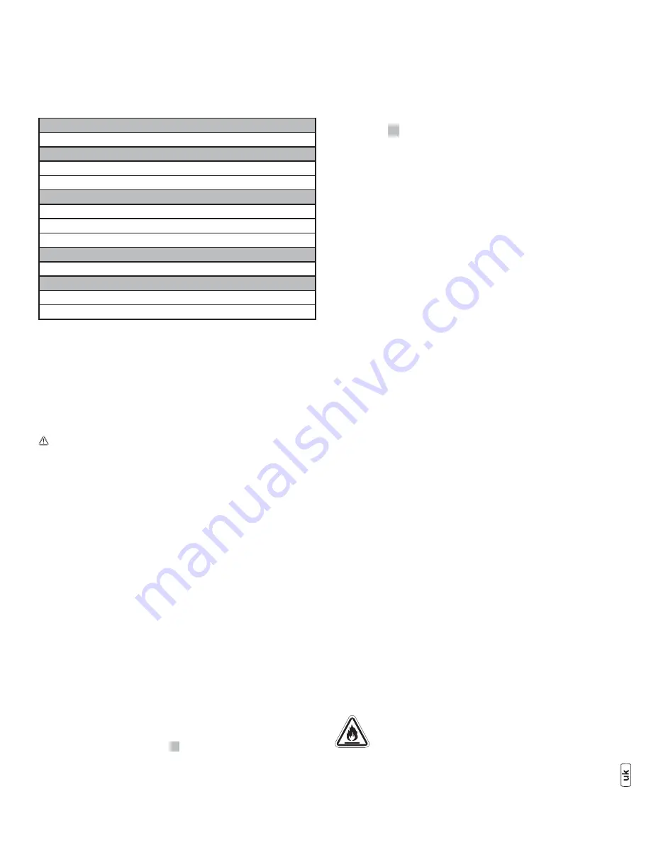 Briggs & Stratton 020632-00 Manual Download Page 225