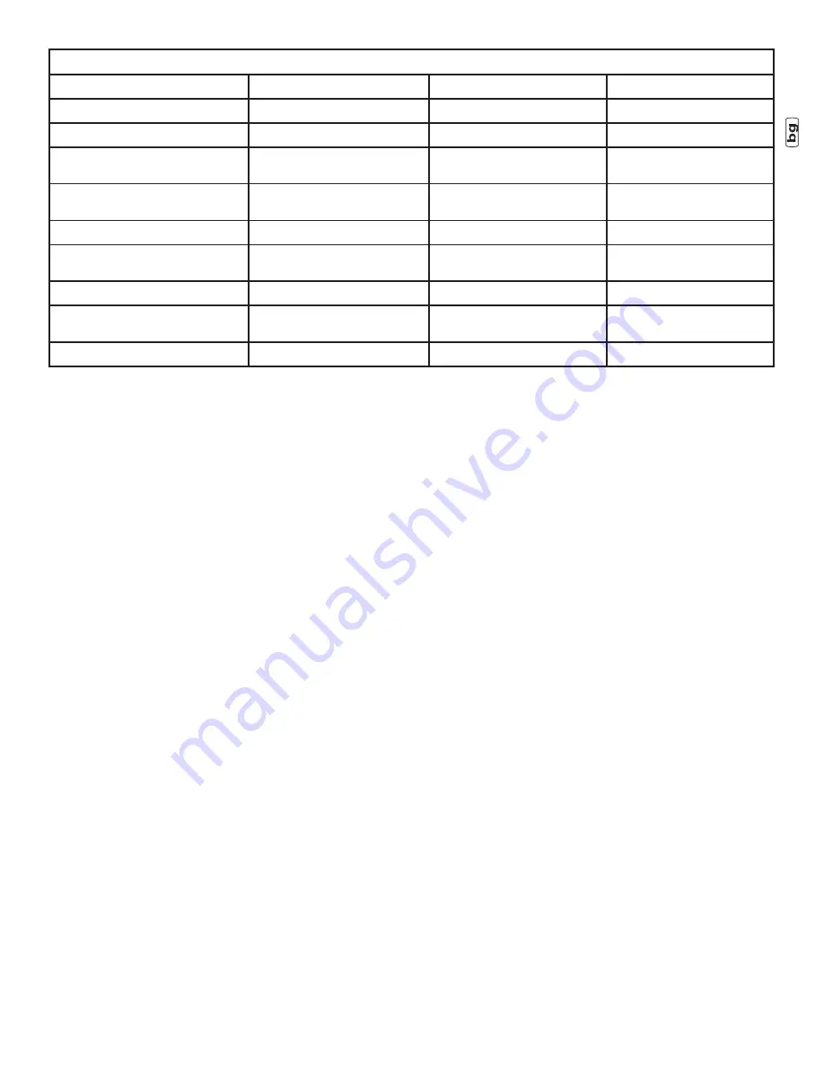 Briggs & Stratton 020738-00 Manual Download Page 27