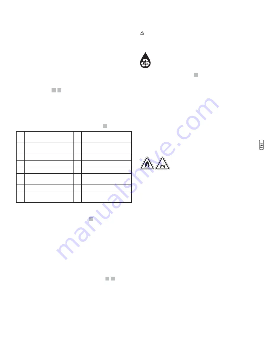 Briggs & Stratton 020738-00 Manual Download Page 99