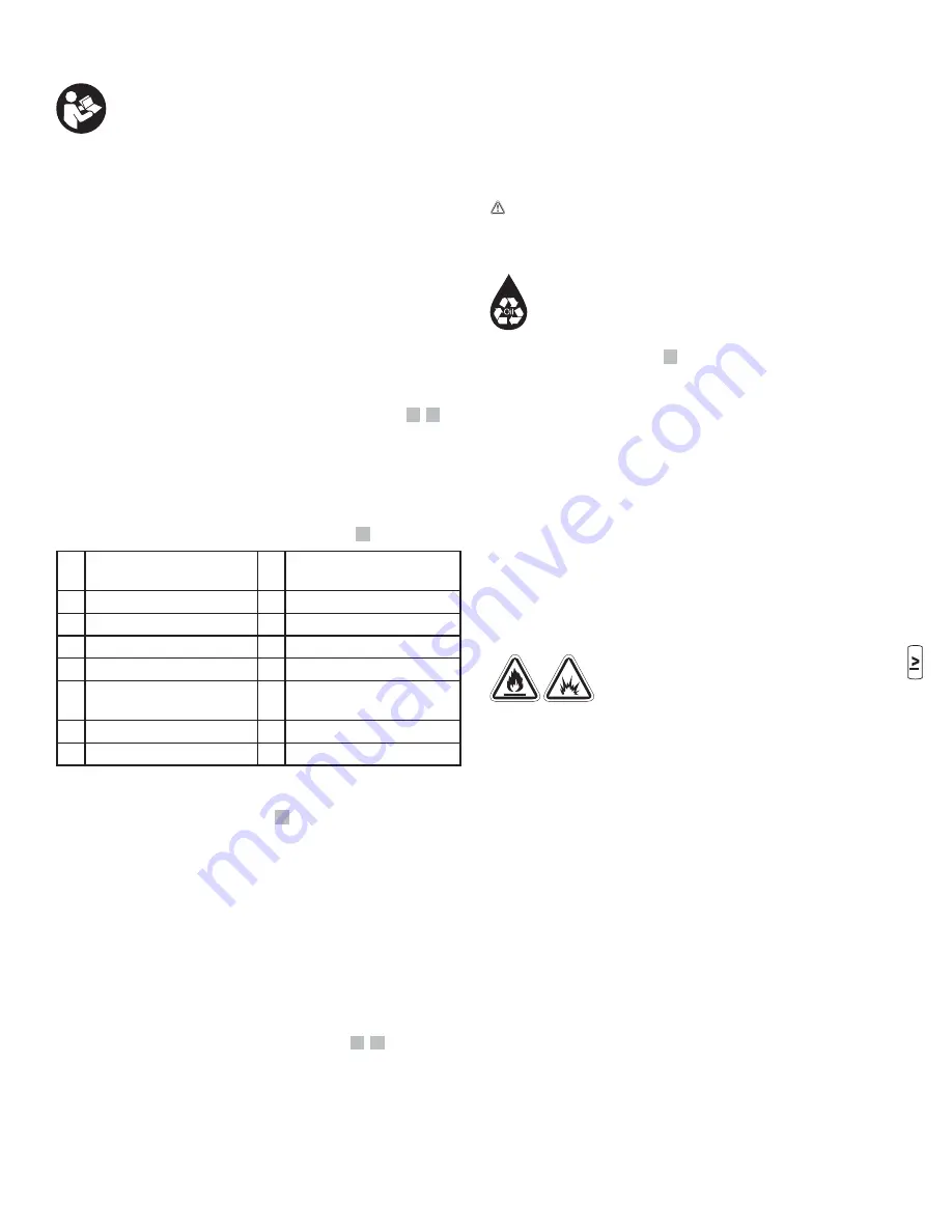 Briggs & Stratton 020738-00 Manual Download Page 131