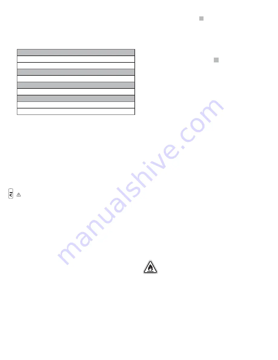 Briggs & Stratton 020738-00 Manual Download Page 134