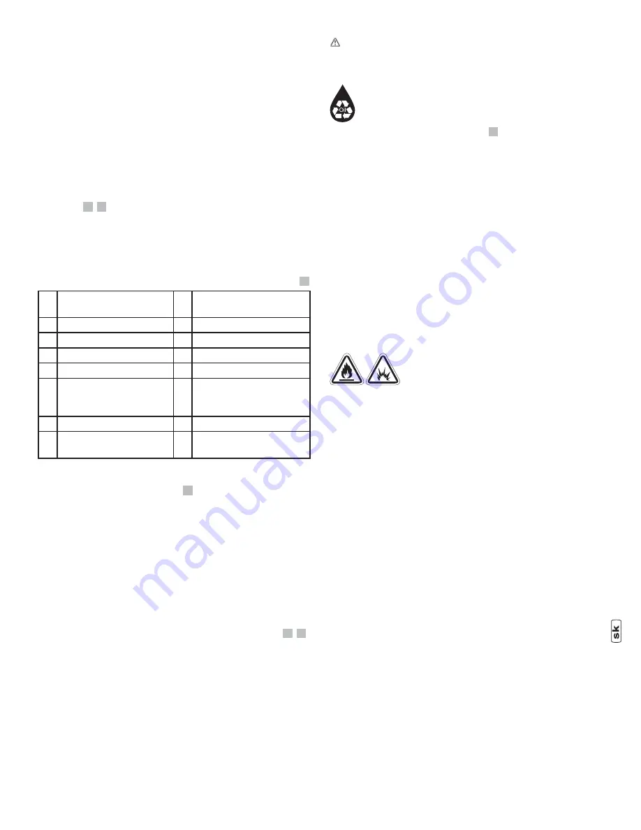 Briggs & Stratton 020738-00 Manual Download Page 187