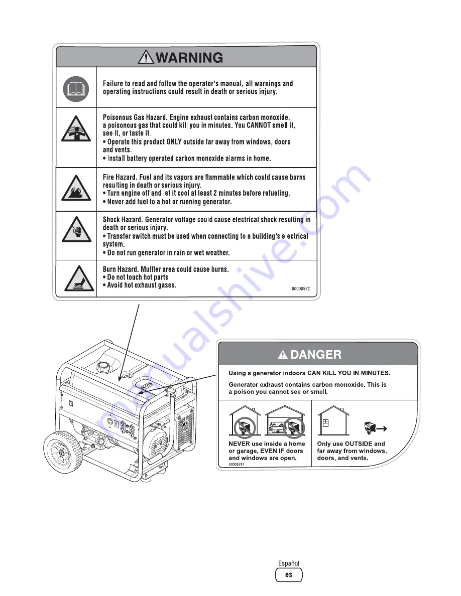 Briggs & Stratton 030635A-00 Wiring Diagram Download Page 8